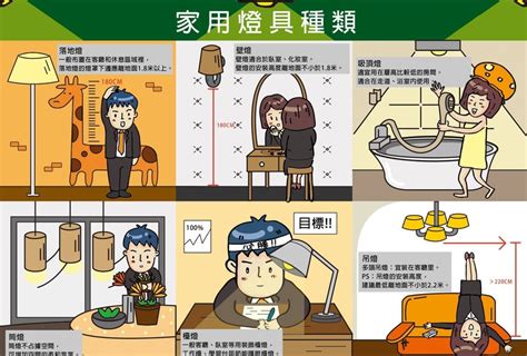 新屋入伙清潔|家居清潔DIY】入伙前6大家居清潔DIY 梳打粉去霉、檸檬清水漬。